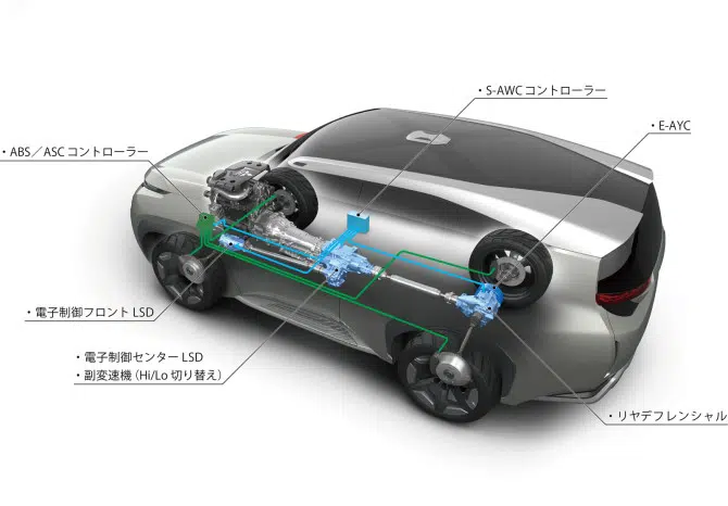 Mitsubishi-Concept-GC-PHEV-AWD-System