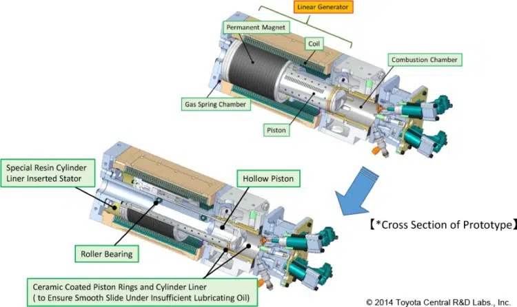 toyota-central-rd-labs-free-piston-engine-linear-generator-fpeg_100465418_l