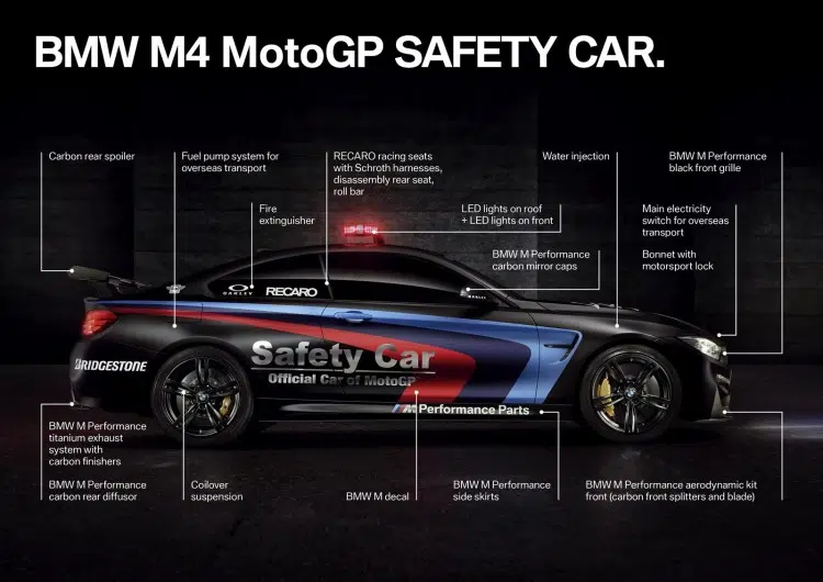 bmw m4 sistema de agua 4