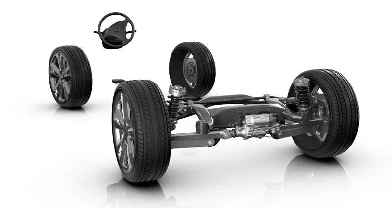 ZF-Active-Kinematics-Control