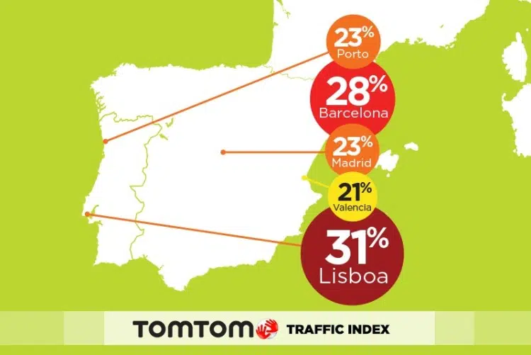 TomTom Traffic Index_Infografia ibérica