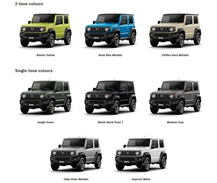 Suzuki Jimny