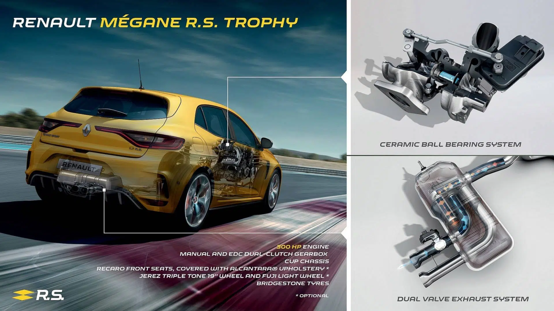 Renault Mégane RS Trophy 2018