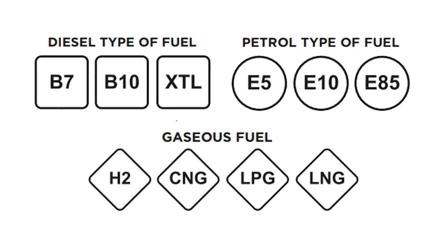 Etiquetas de Combustível, 2018