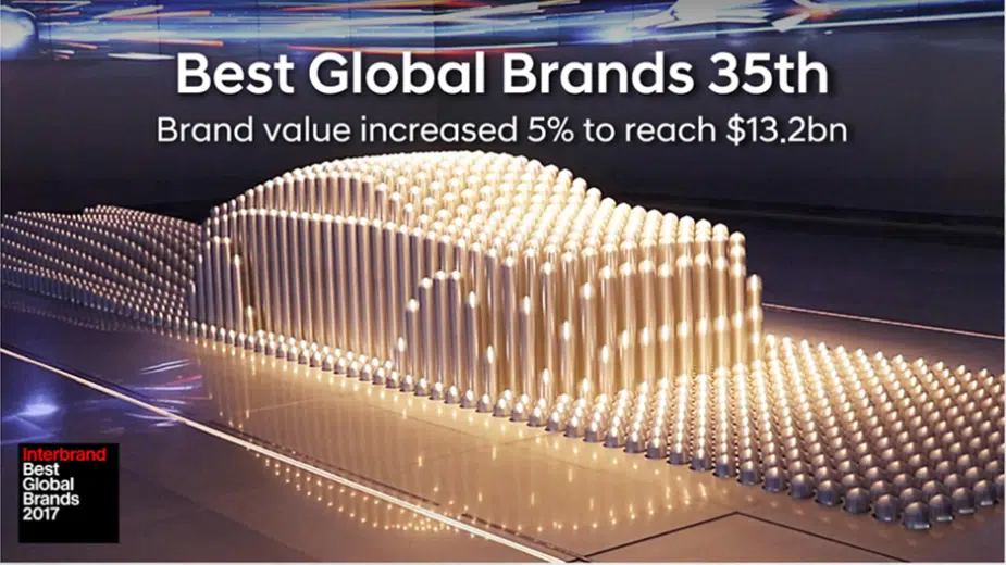 Hyundai — Best Global Brands