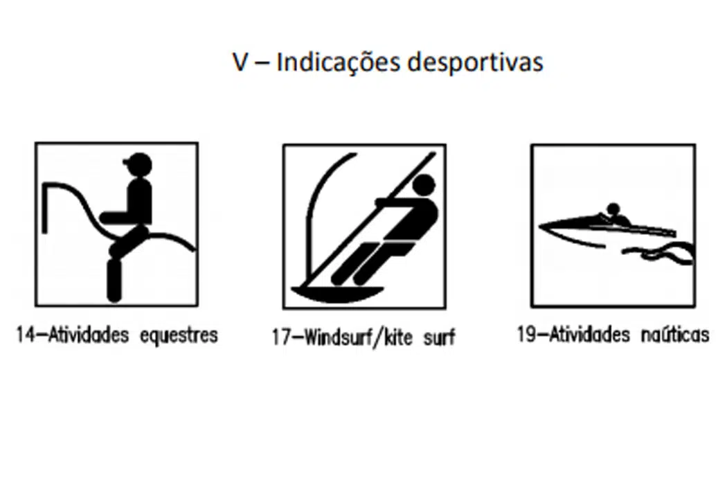 Sinais de trânsito 2020