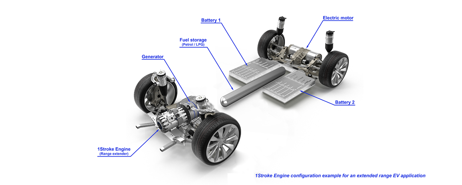 Ford regista patente de revolucionário motor de combustão a hidrogénio