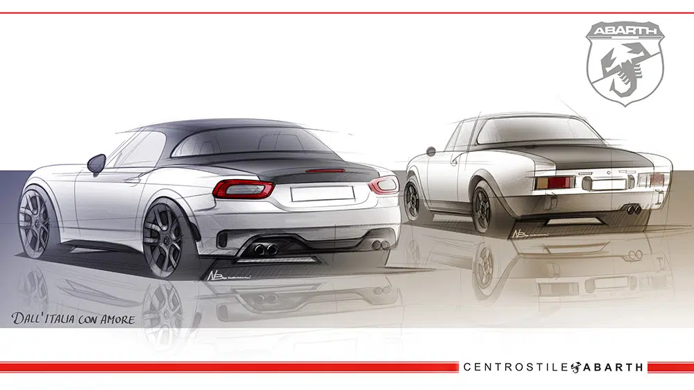 Abarth 124 Spider sketch