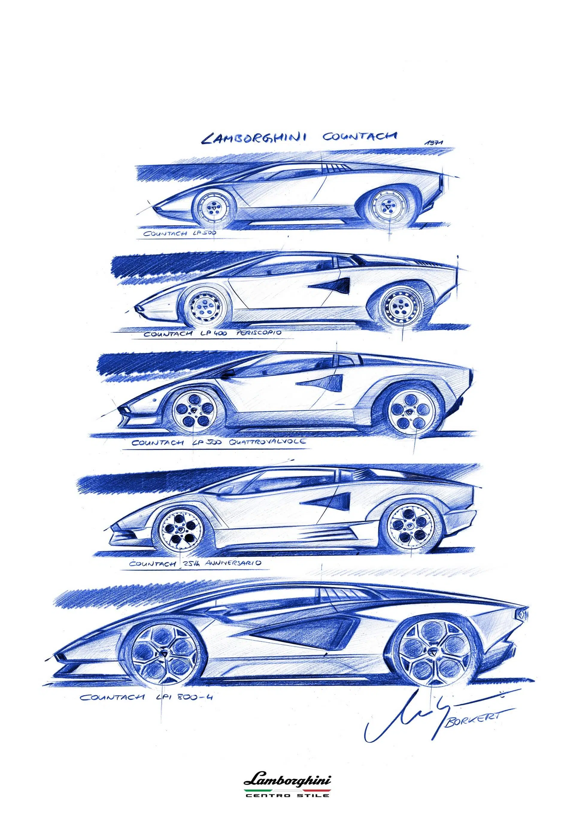 Lamborghini Countach evolução