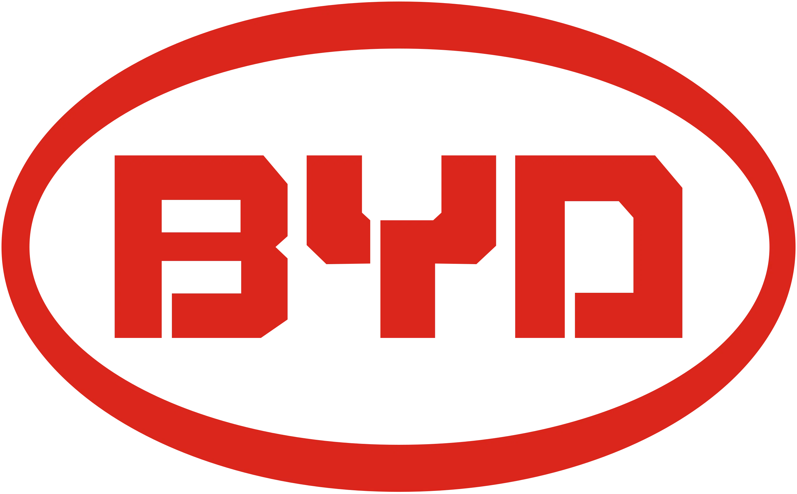 BYD