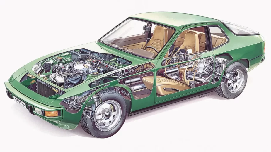 Porsche 924 ilustração técnica