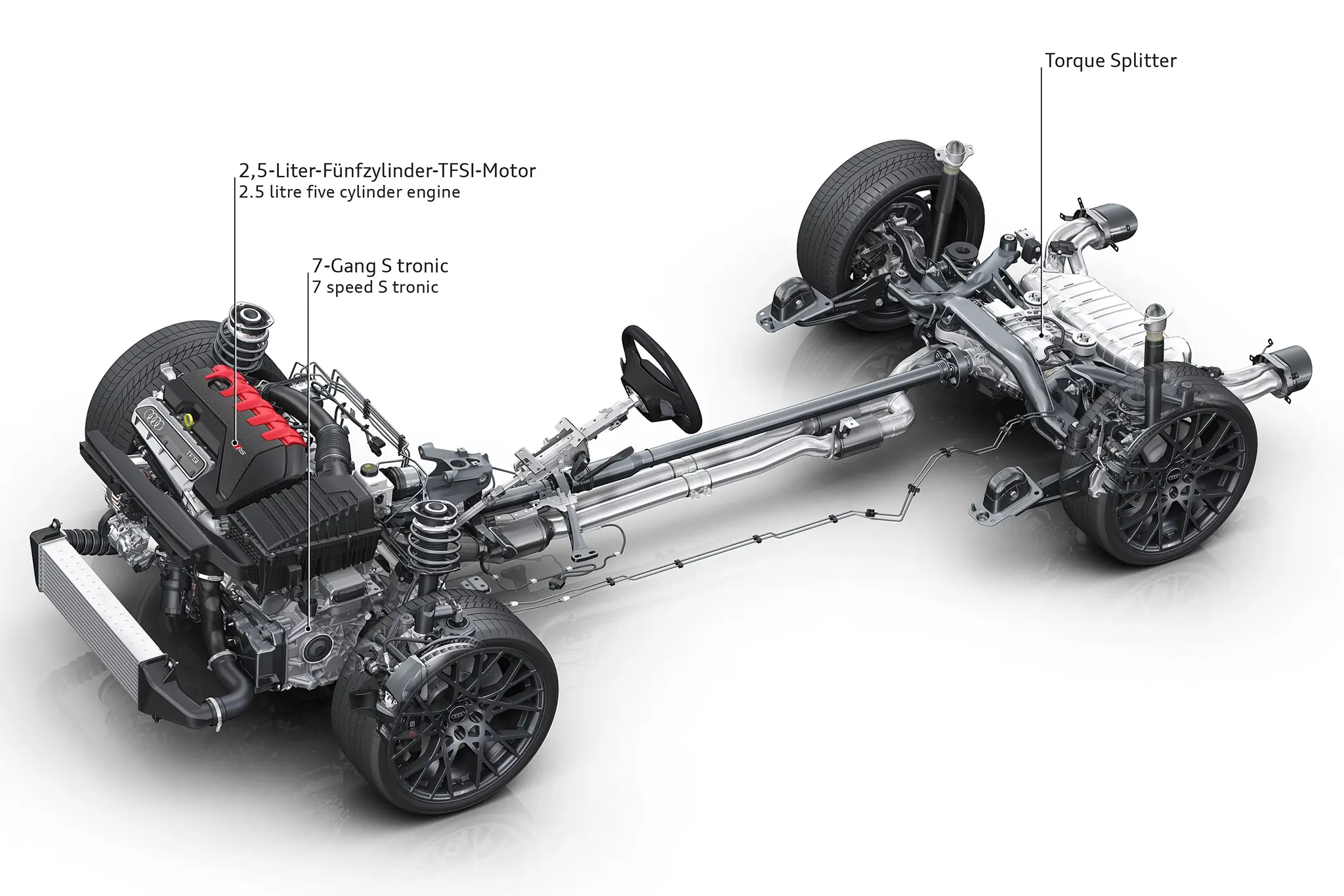 Ilustração do sistema de tração do Audi RS 3