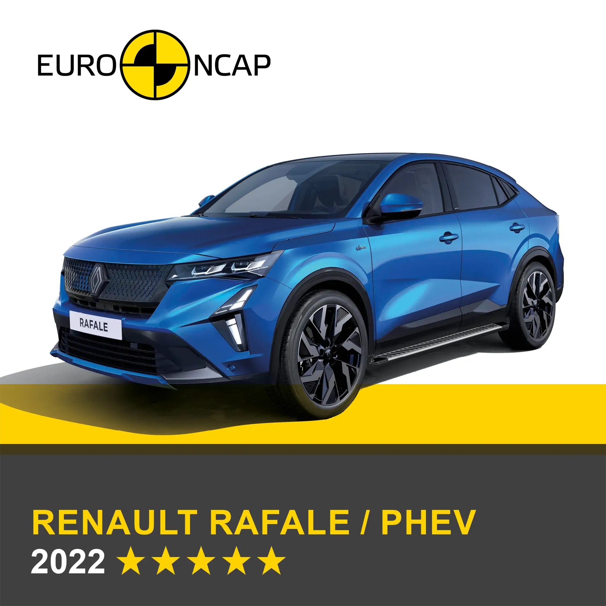 Euro NCAP - Renault Rafale